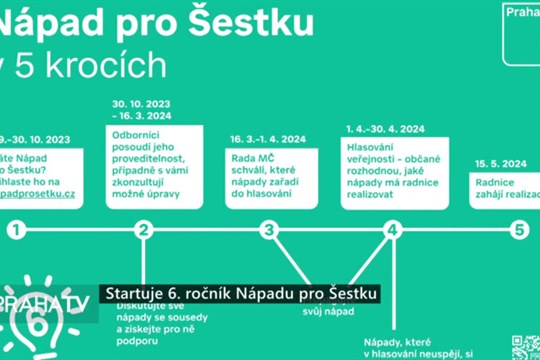 Startuje 6. ročník Nápadu pro Šestku