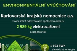 Karlovarská krajská nemocnice chrání životní prostředí, je zelenou firmou