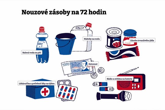 Obyvatelé Olomouckého kraje dostanou příručku pro krizové situace