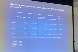 Vodovody a kanalizace oznámily cenu vody na rok 2026