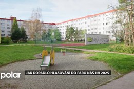 Z participativního rozpočtu náš Jih se bude realizovat 9 projektů a opraví se dvůr za domem