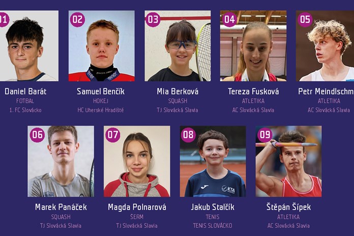 Divácká a čtenářská anketa Slováckého deníku a televize TVS Nejlepší sportovec města Uherské Hradiště 2025