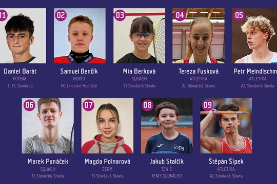 Divácká a čtenářská anketa Slováckého deníku a televize TVS Nejlepší sportovec města Uherské Hradiště 2025