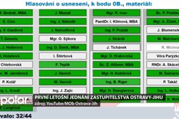 První letošní zastupitelstvo Ostravy-Jihu jednalo o strategickém plánu, Corrency i rozpočtu